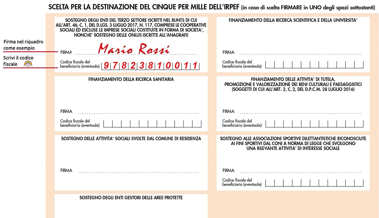 A chi dono il 5x1000 ? dona il tuo 5x1000 a Sorridiamo APS e sostieni le famiglie con figli disabili